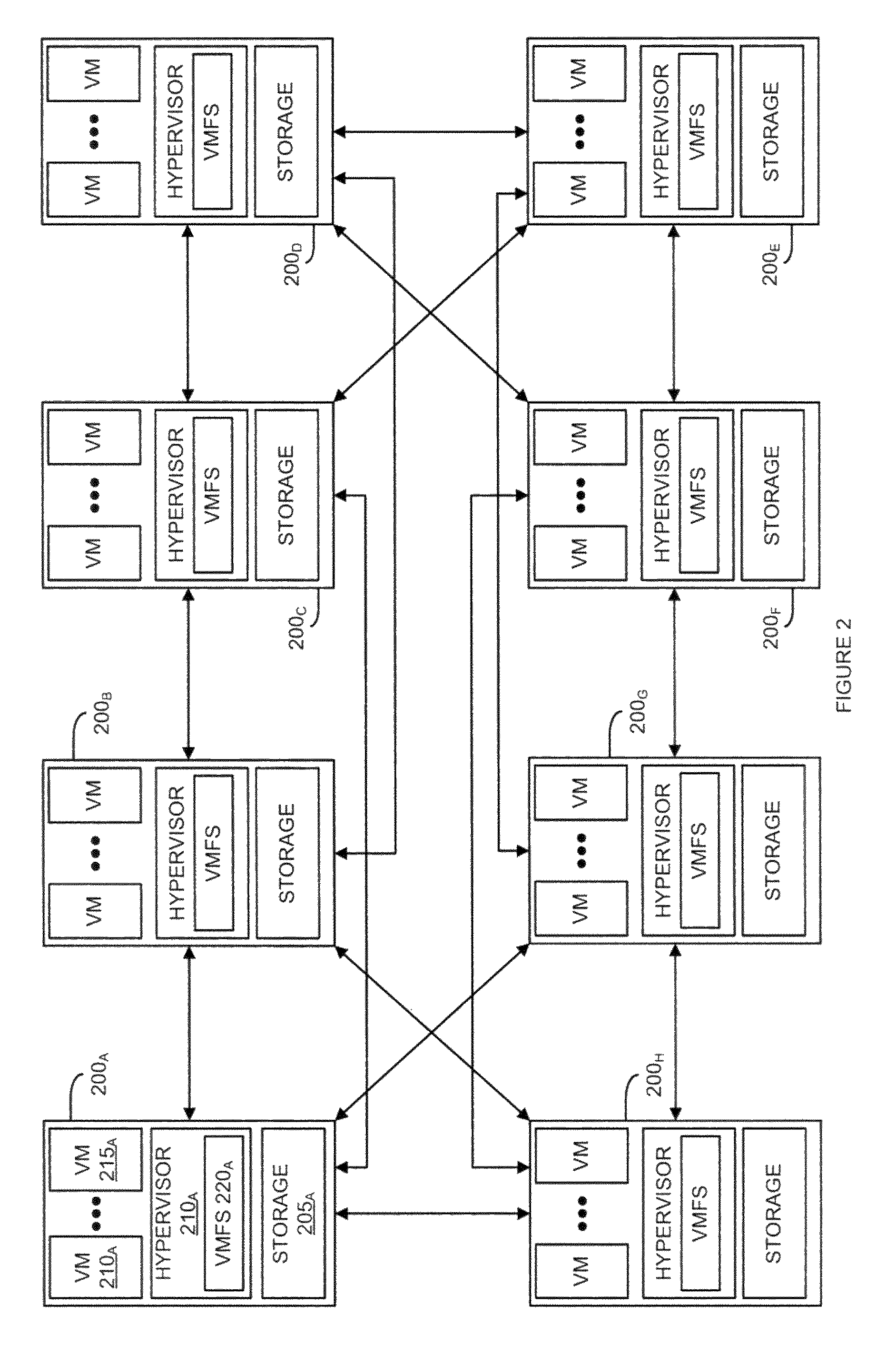 Method for voting with secret shares in a distributed system