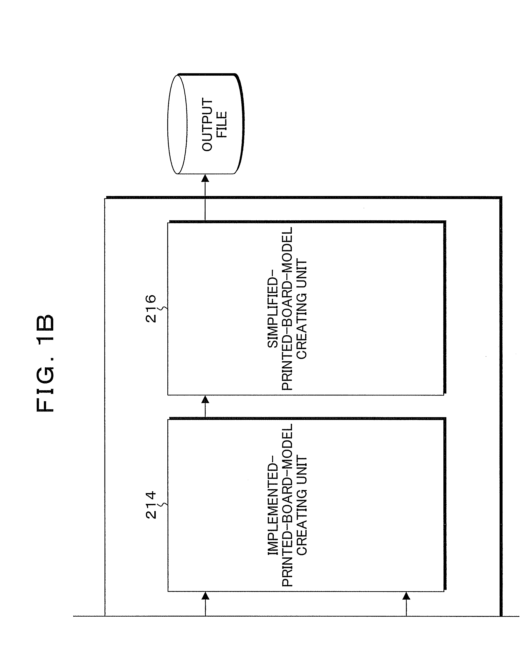 Device design supporting method, program, and system