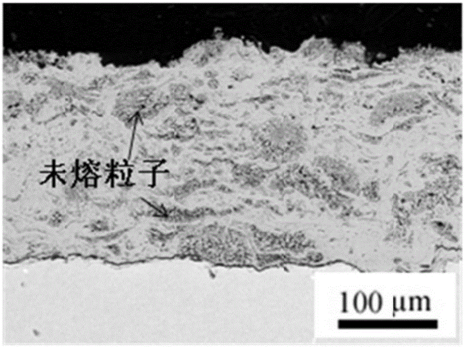 Method for manufacturing high-performance layered thermal barrier coating system