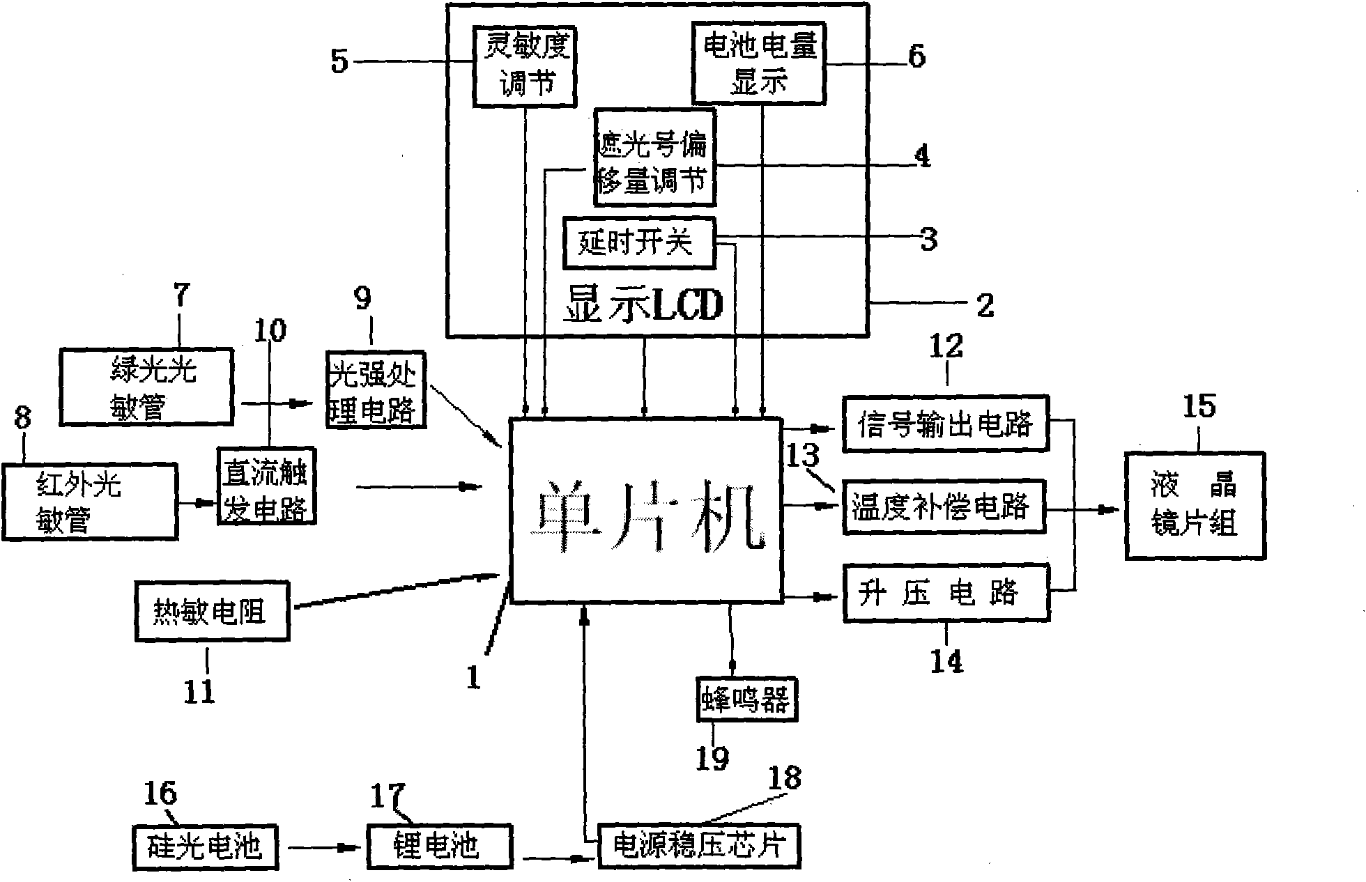 Auto-darkening welding filter capable of automatically setting shade number