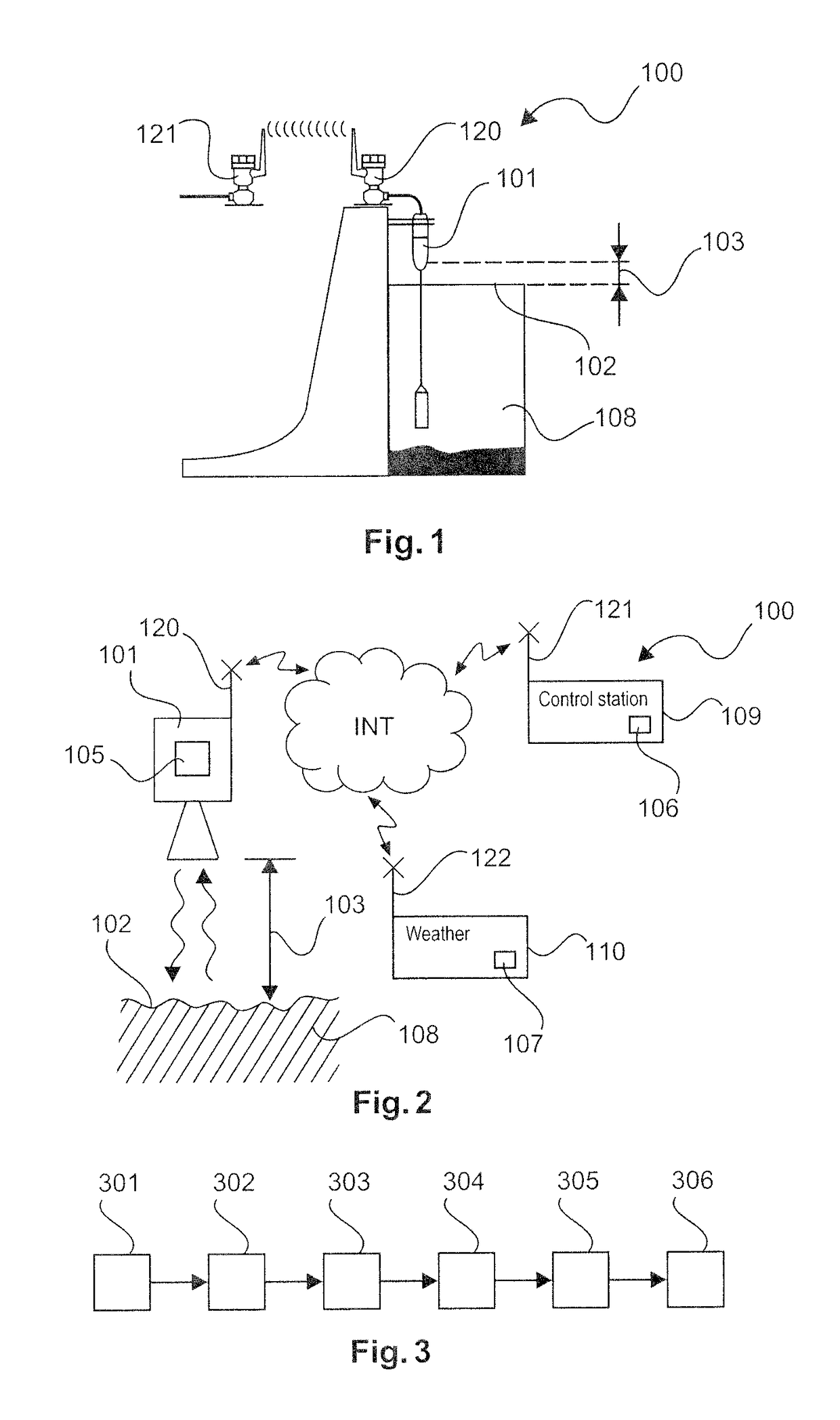 Weather data-dependent level sensor retrieval