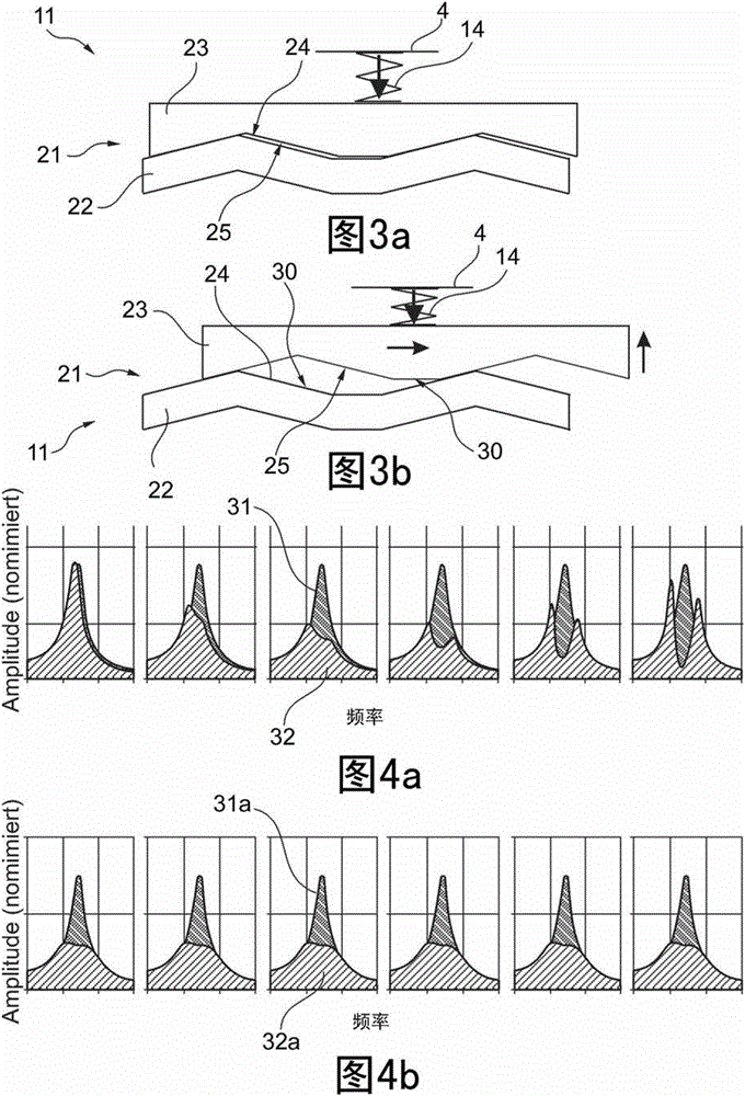 Friction clutch with clutch disc for torque transmission