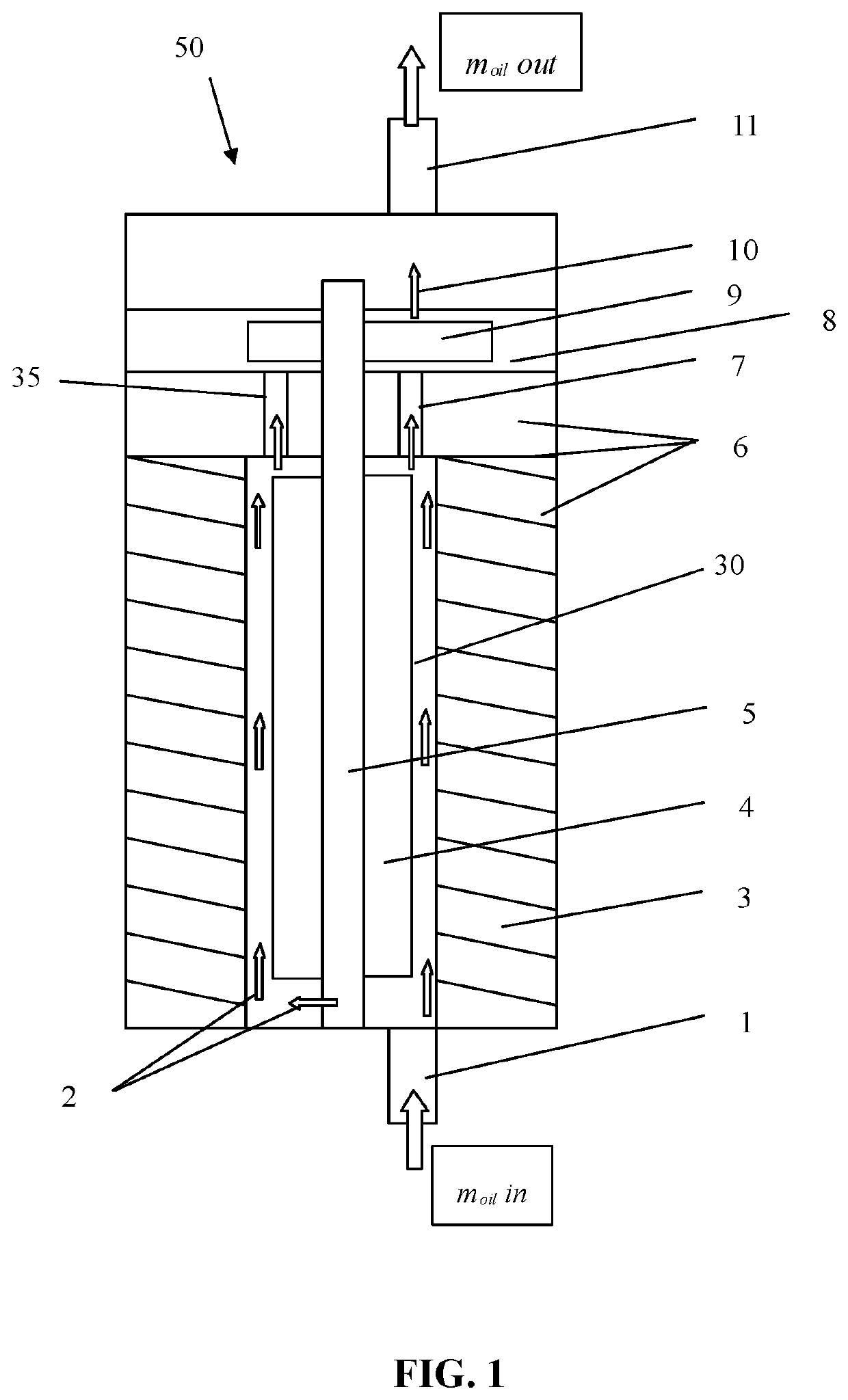 Method and apparatus for orientation independent compression