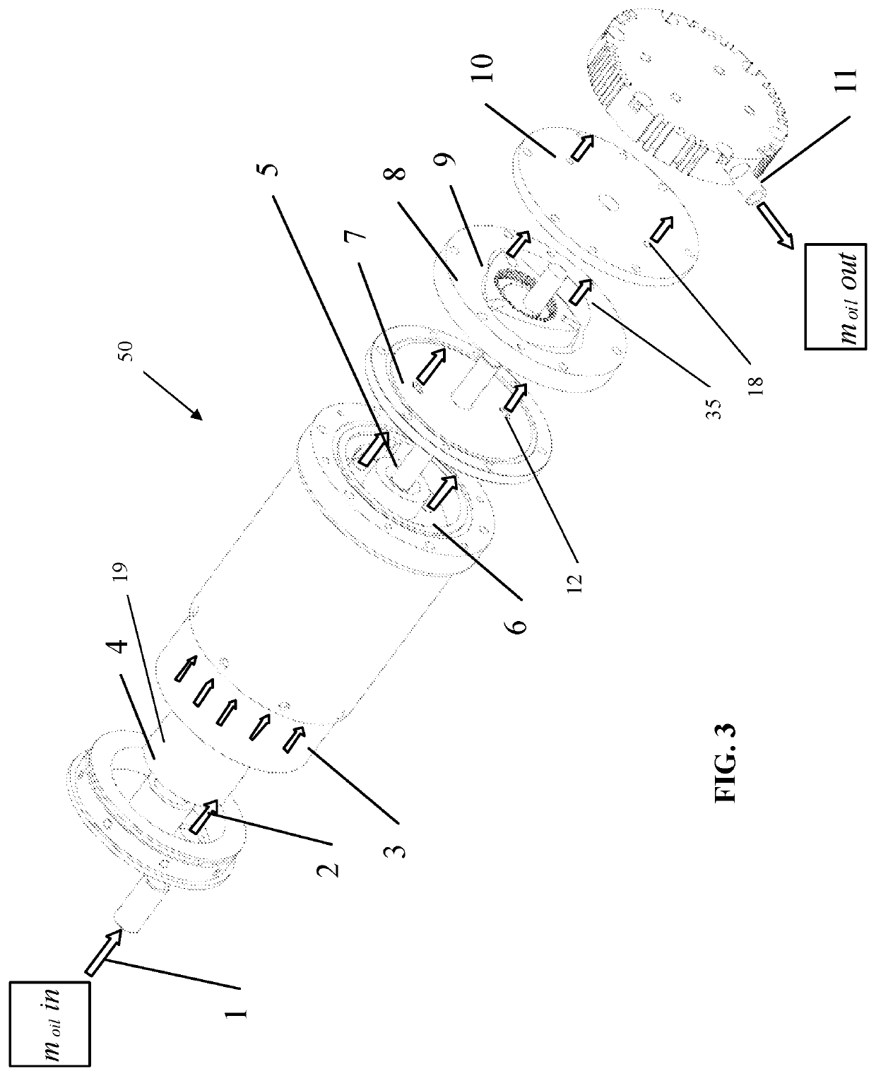 Method and apparatus for orientation independent compression