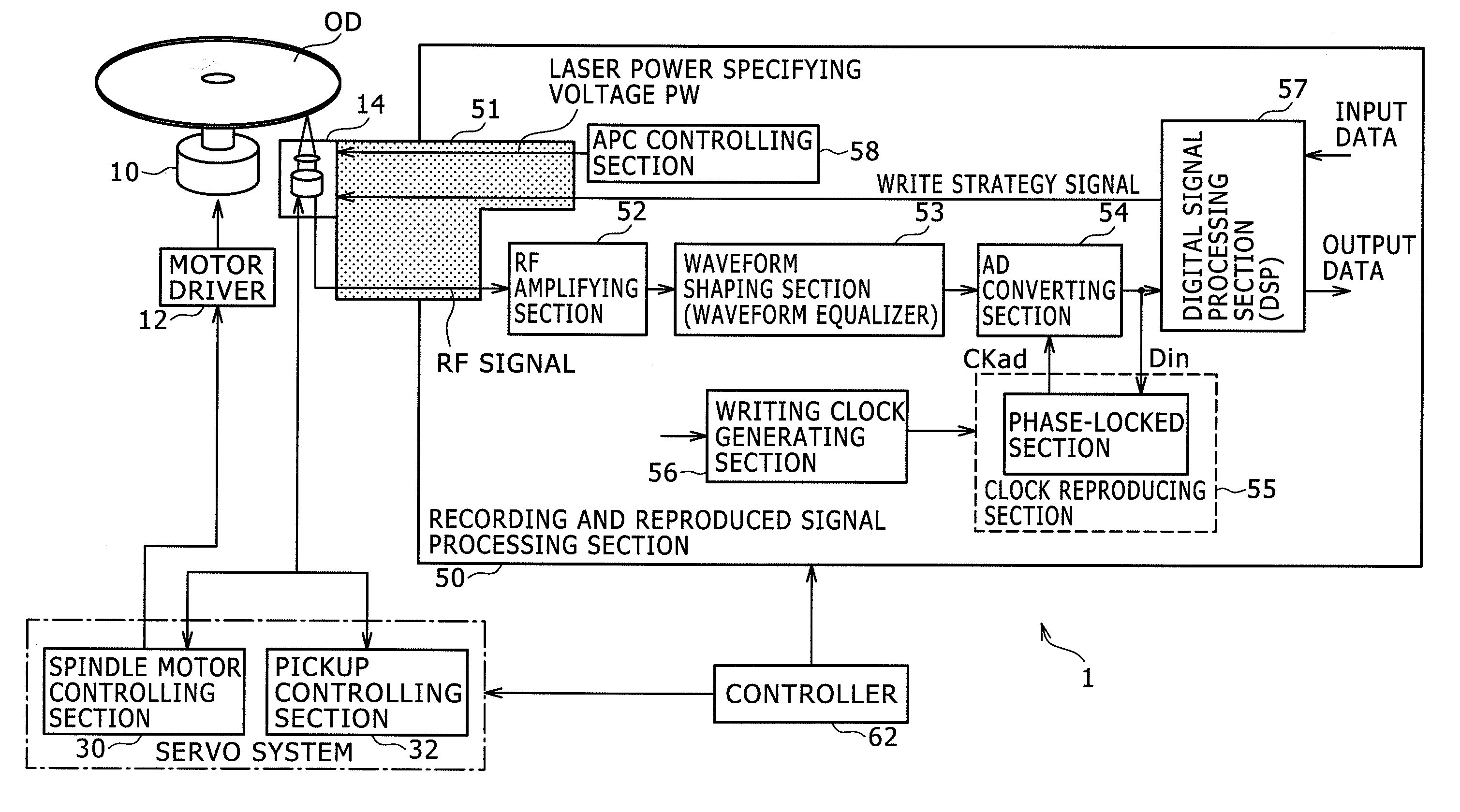 Laser driving device, optical unit, and light device