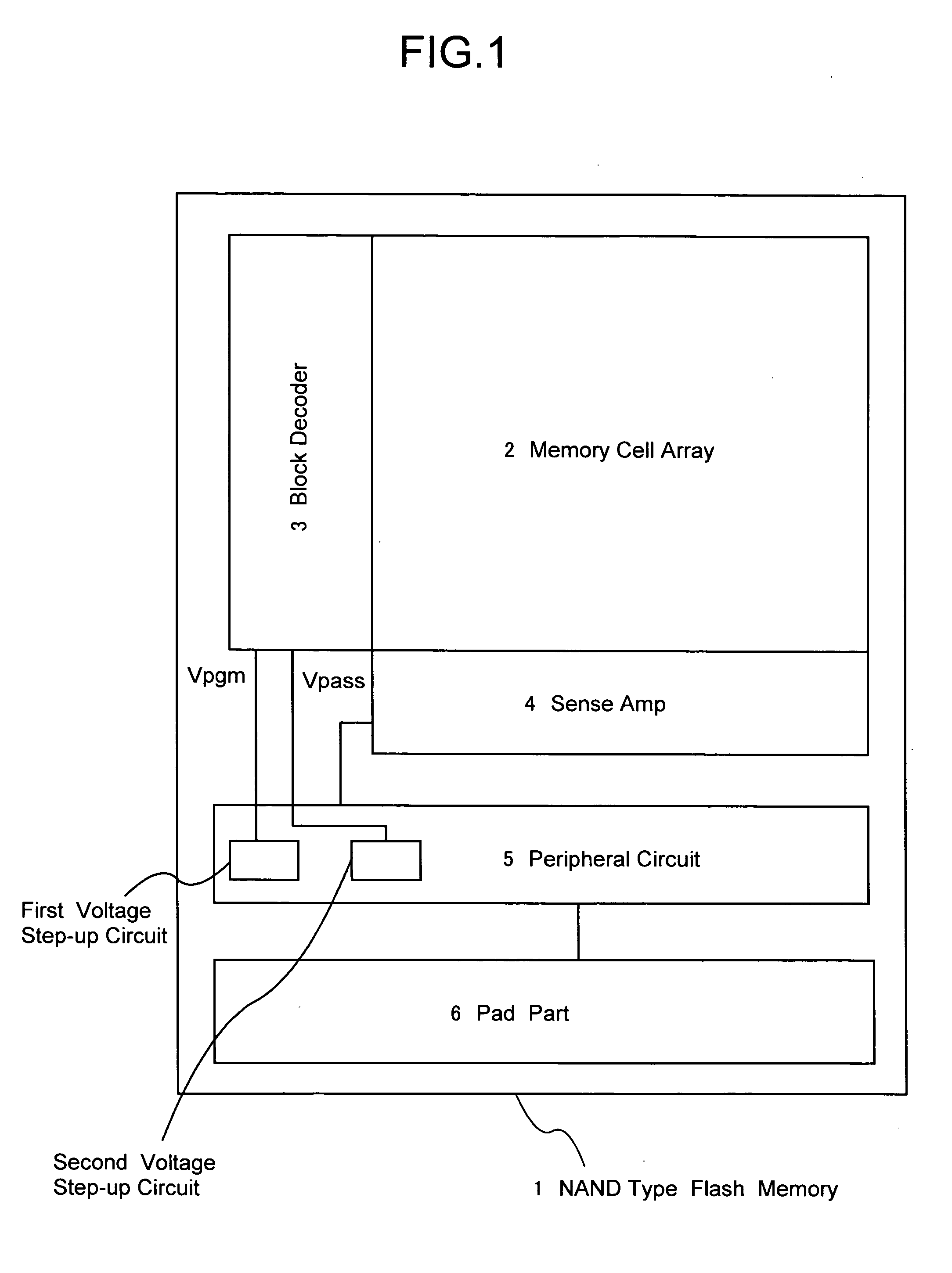 Nonvolatile semiconductor memory device and a method for programming nand type flash memory