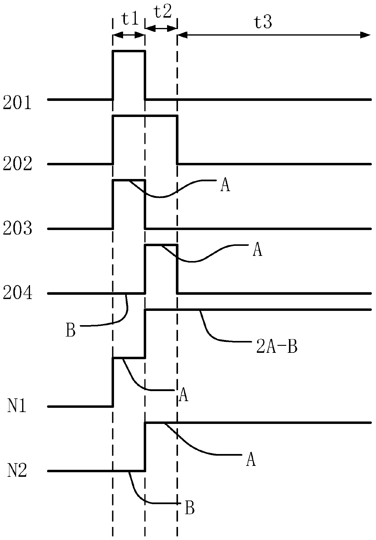 Driving circuit and driving method thereof, panel and driving method thereof