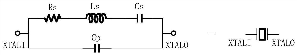 Fast oscillation starting crystal oscillator driving circuit and integrated circuit