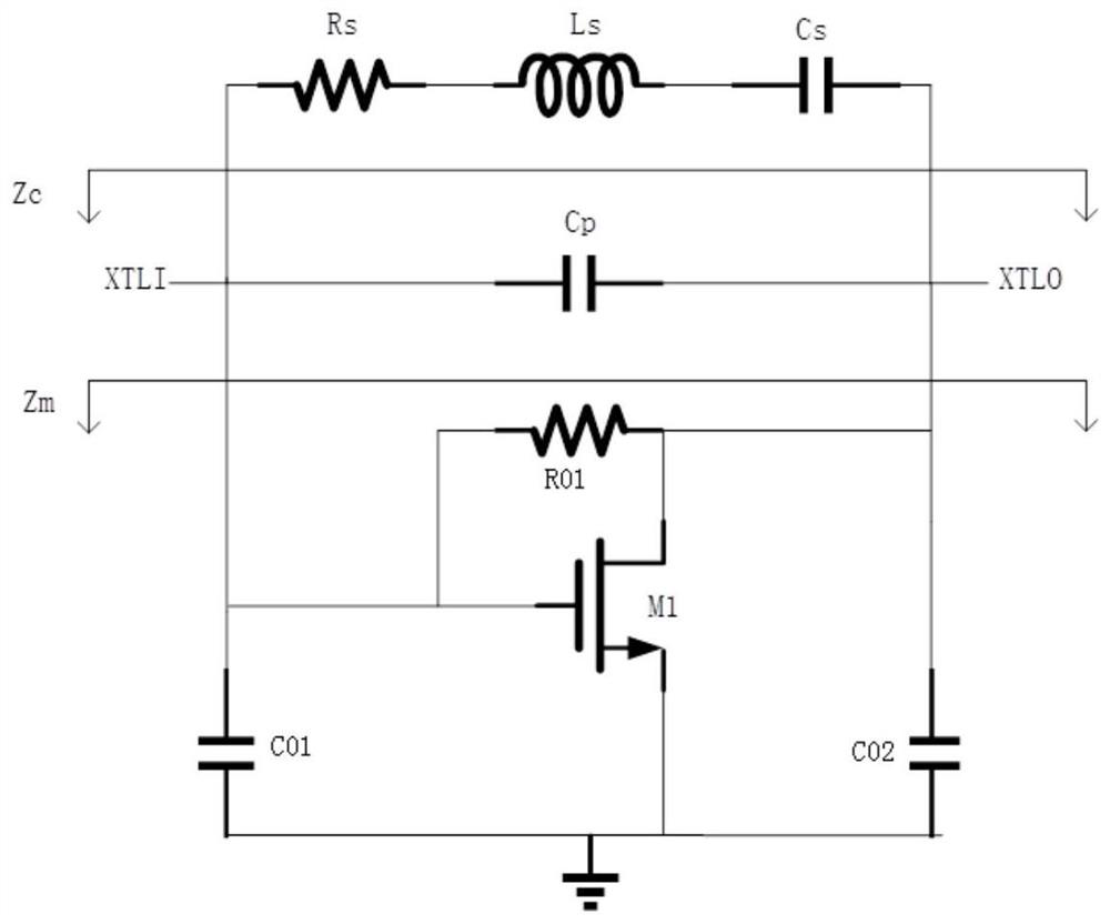 Fast oscillation starting crystal oscillator driving circuit and integrated circuit