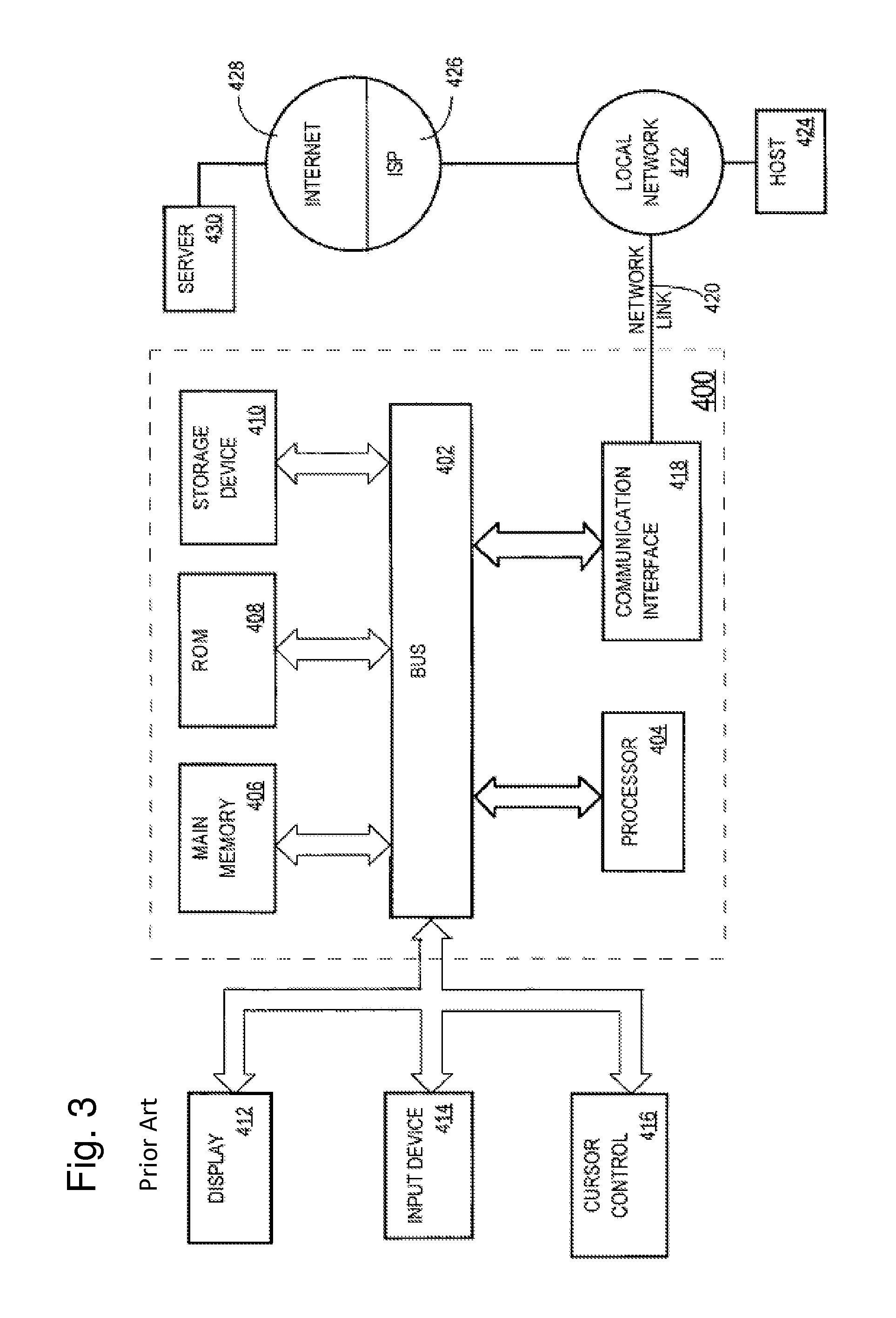 Apparatus and method for efficient estimation of the energy dissipation of processor based systems