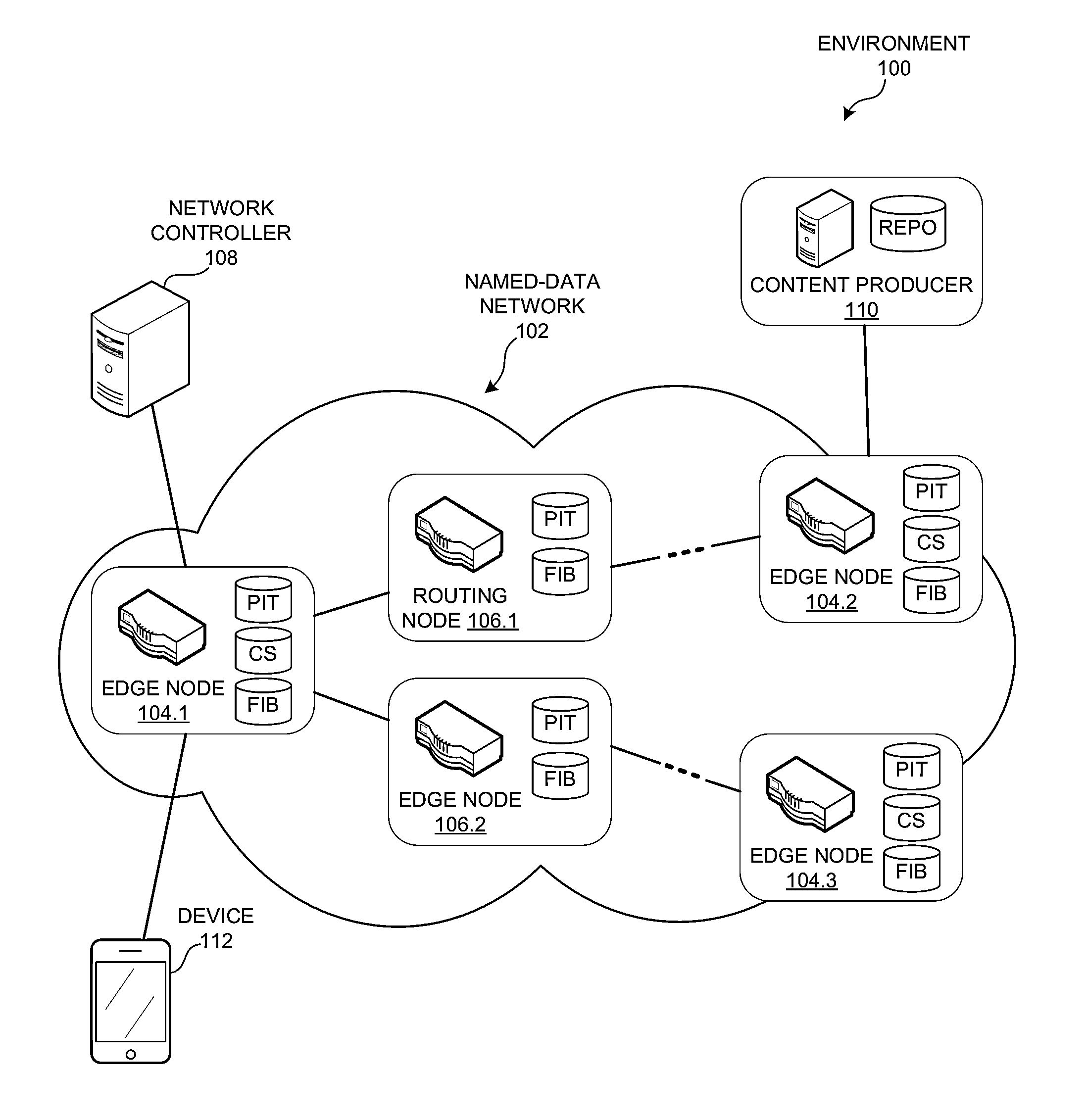 Interest messages with a payload for a named data network