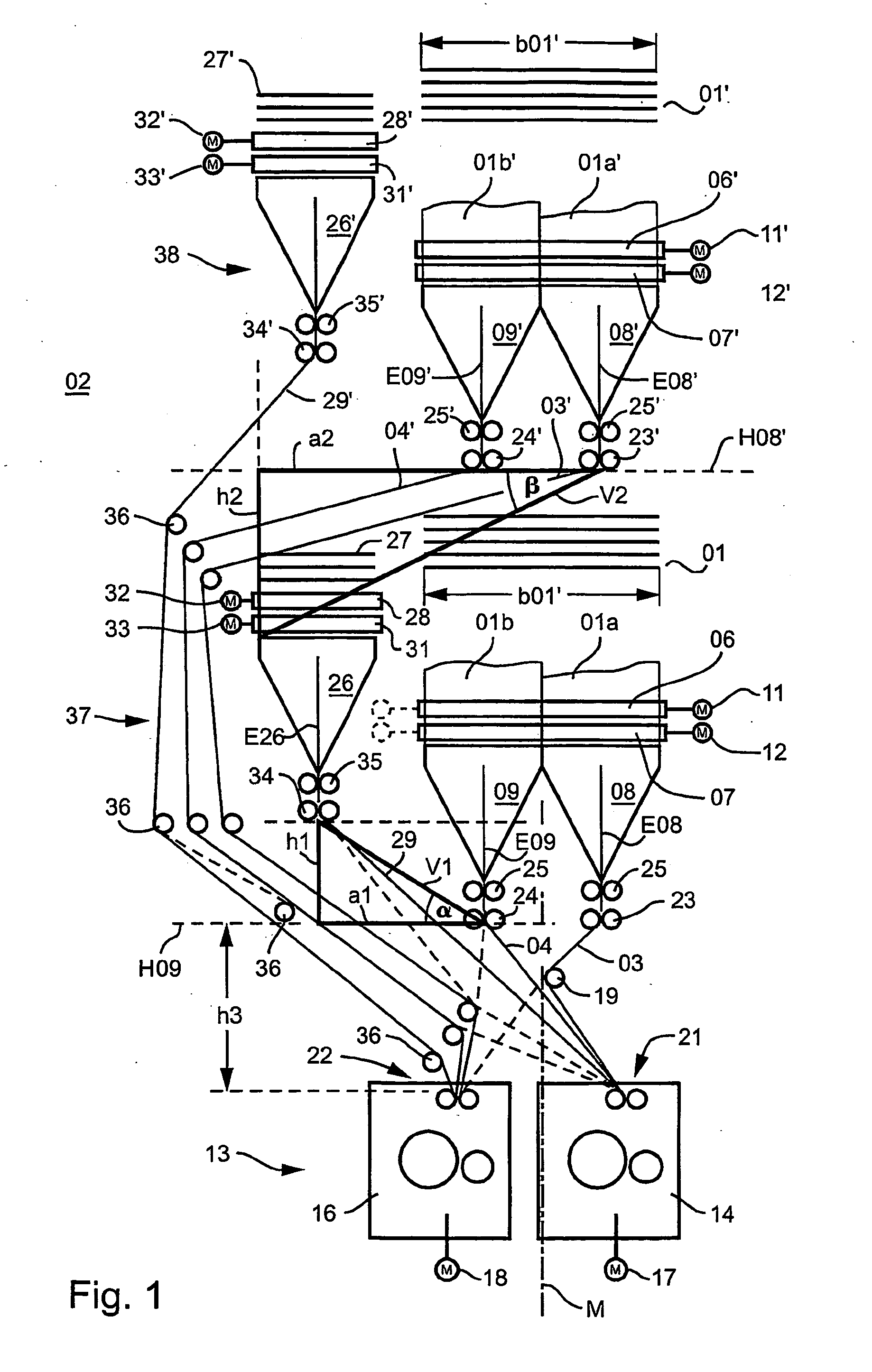 Device for the production of folded products