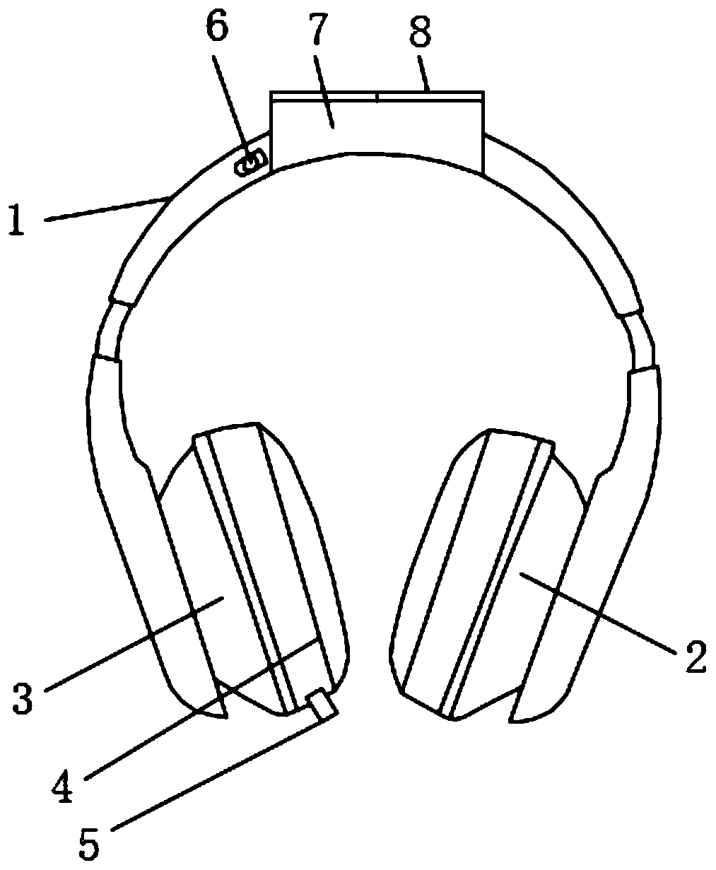 Combined type multipurpose headset