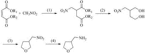 Synthesis method of 3-tetrahydro-furanmethanamine