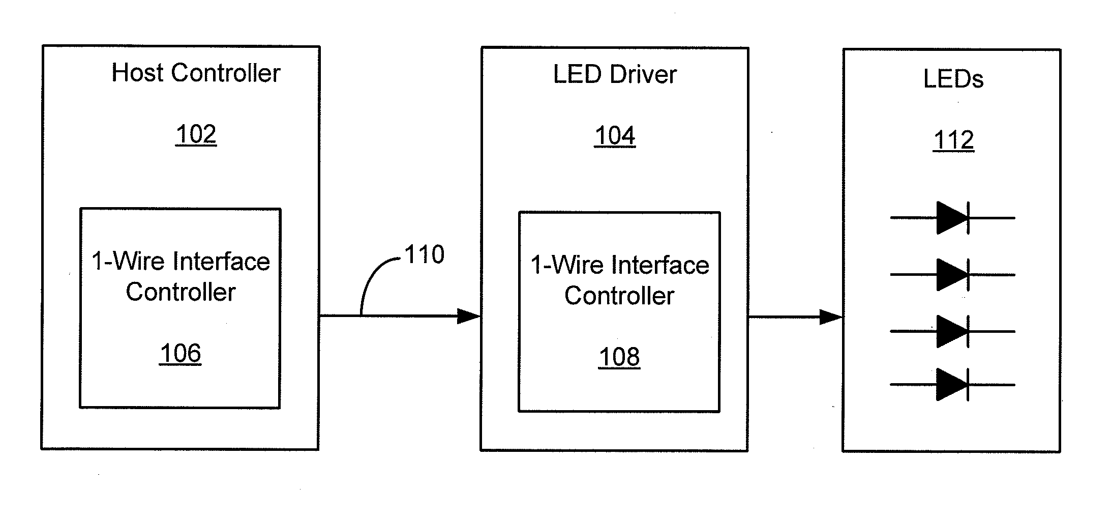 1-Wire Communication Protocol and Interface Circuit for High Voltage Applications
