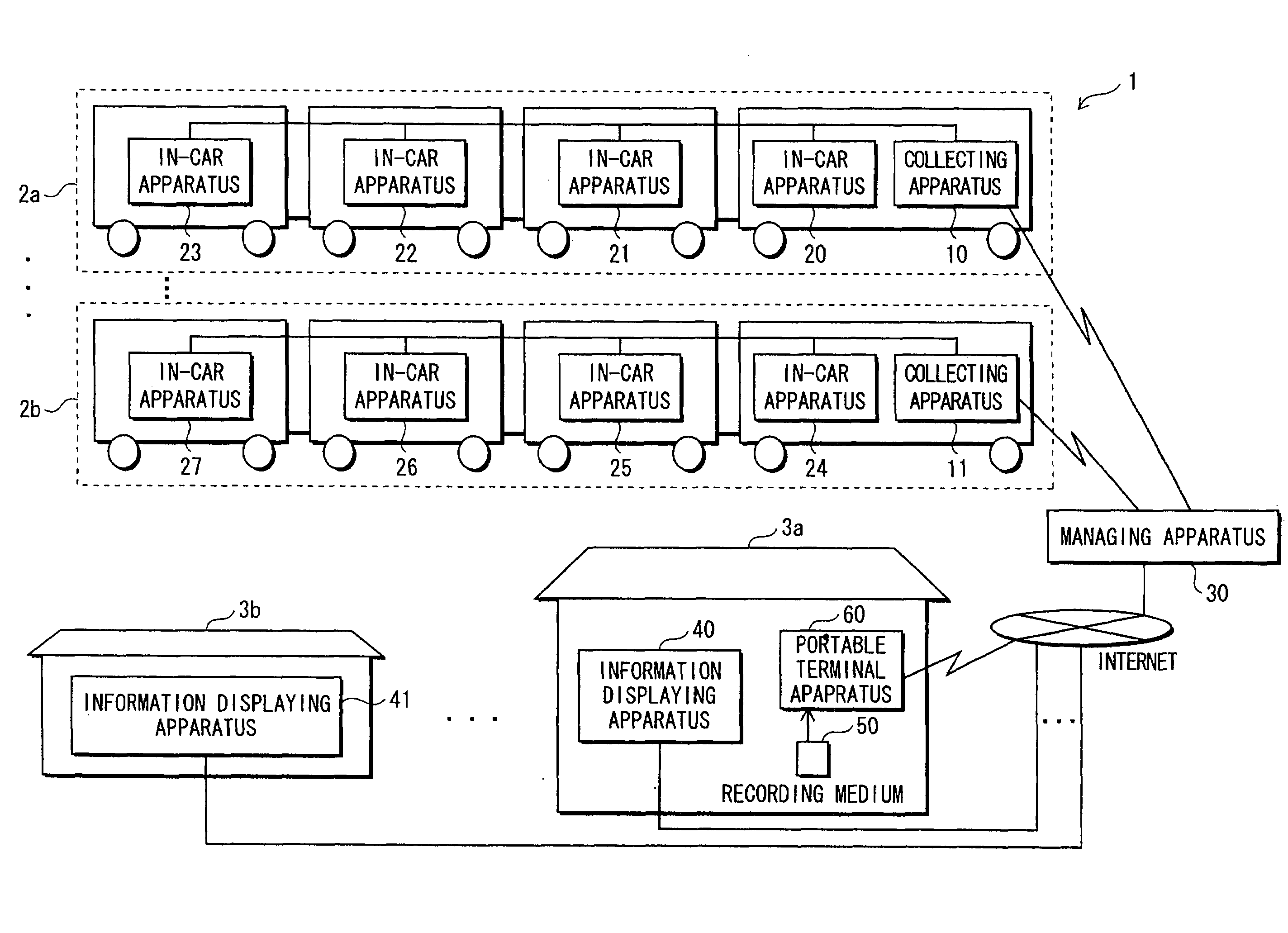 Point Calculating Device and Point Assigning System