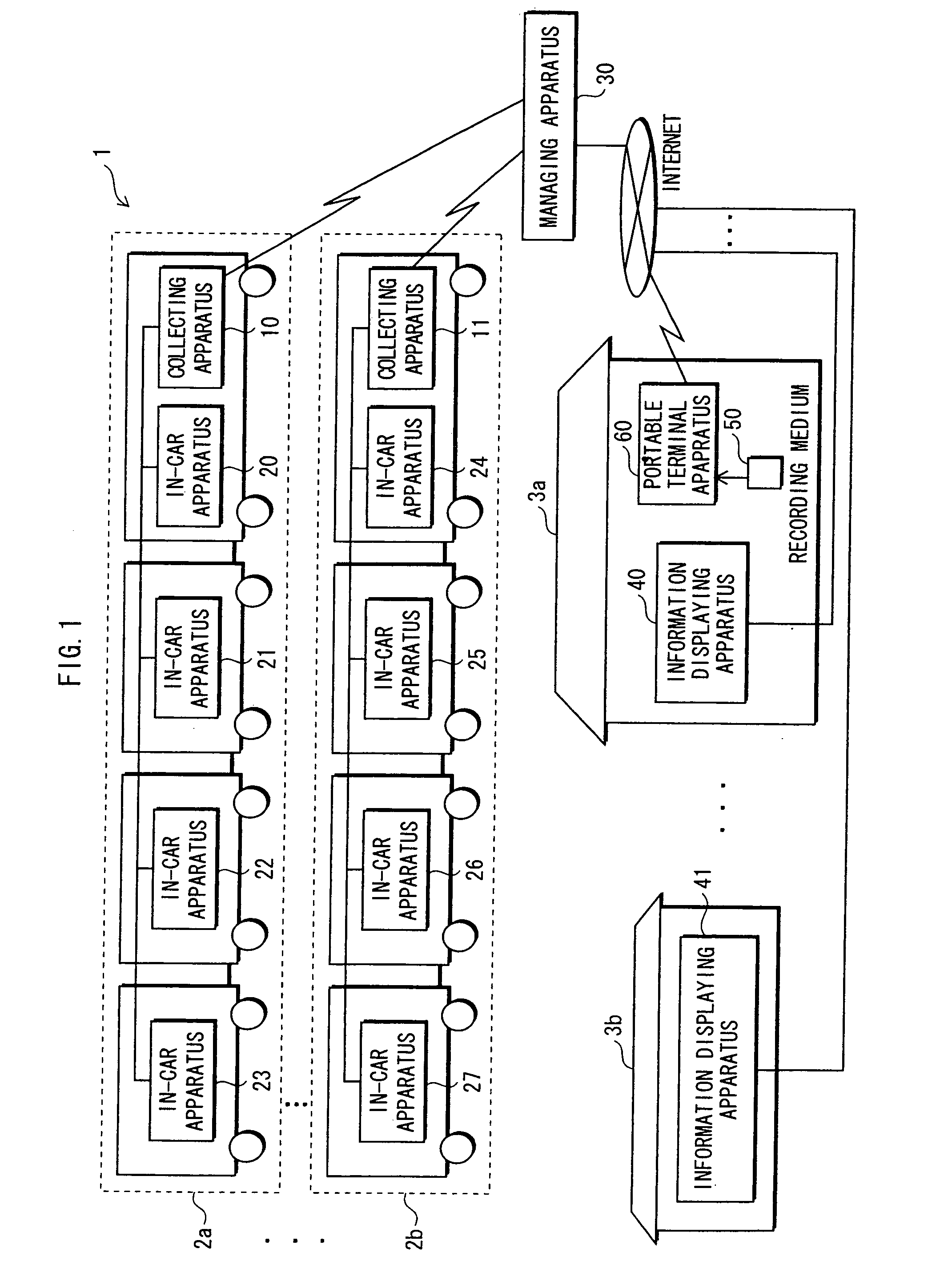 Point Calculating Device and Point Assigning System