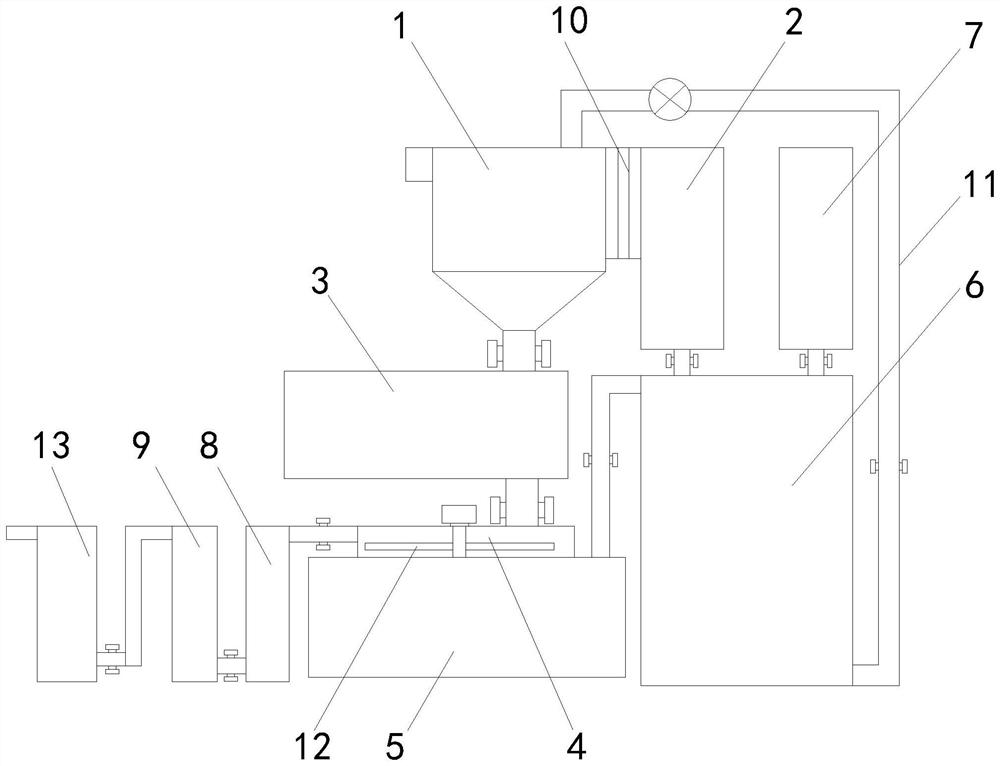 Dehydrogenation process of hydrogen chloride synthesis gas