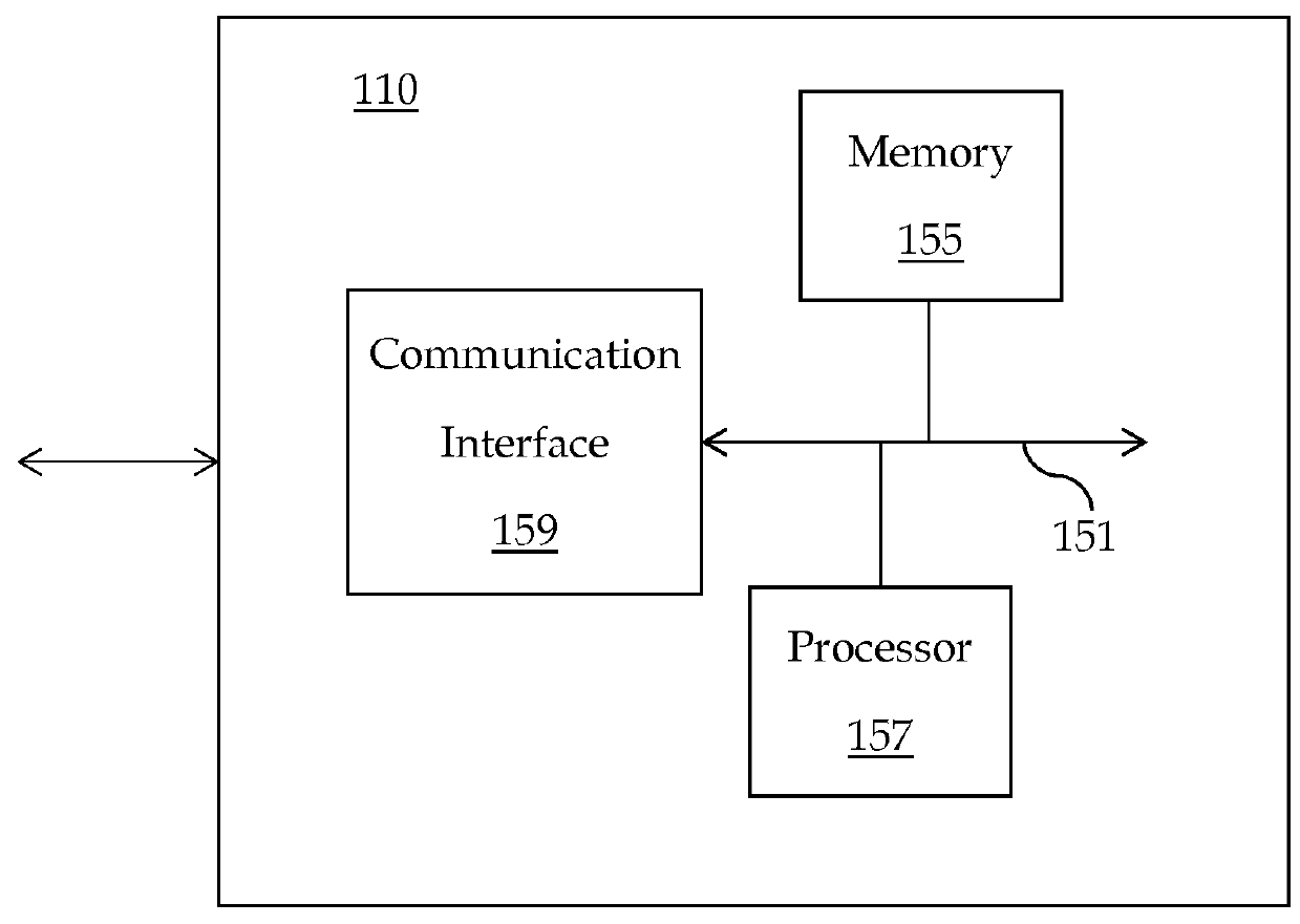 System and method for guiding agents in an enterprise