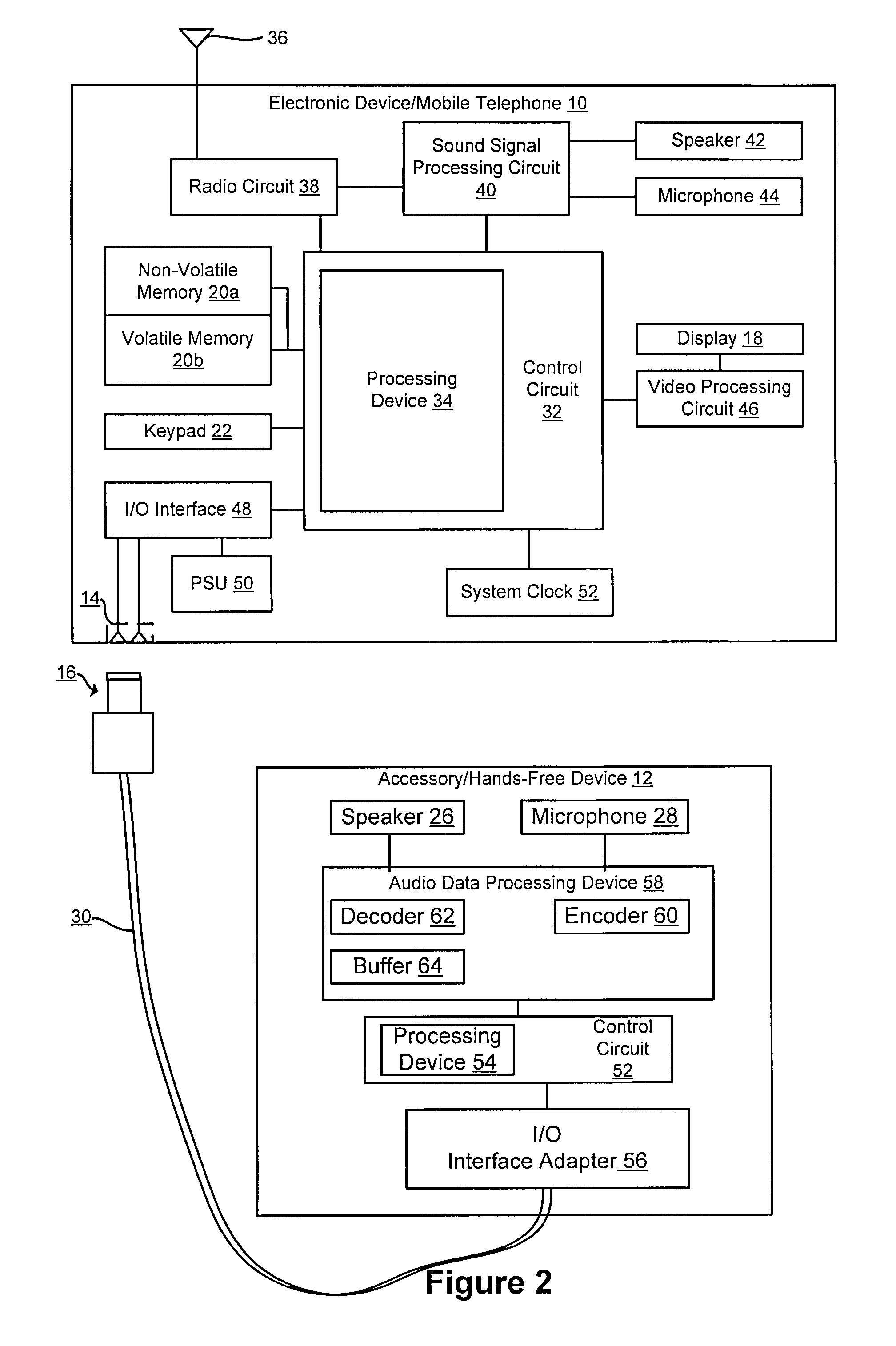 Enhanced universal serial bus connector