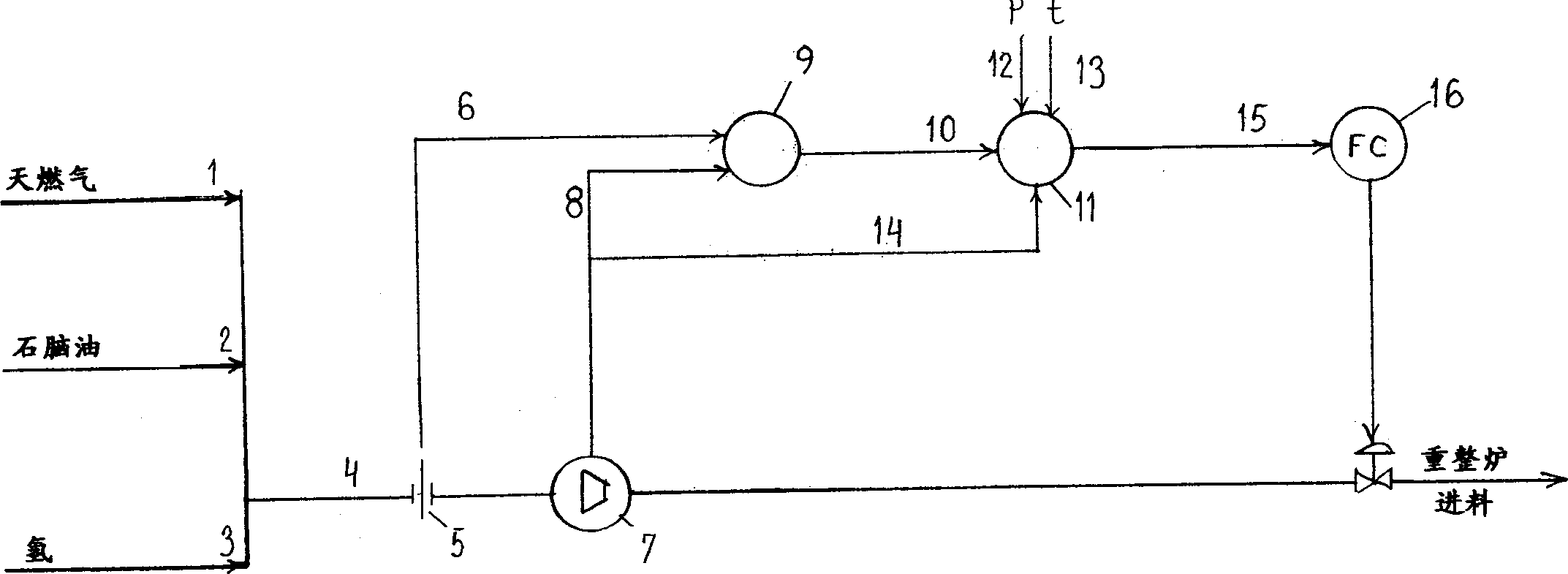 Mass flow rate and density measuring method for technological matter