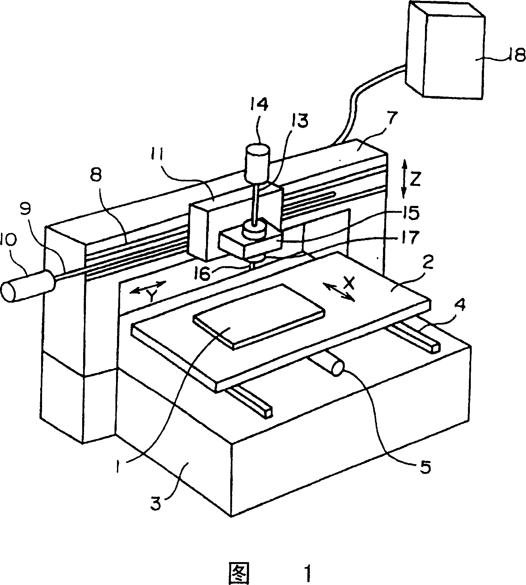 Machine for processing printed circuitboard