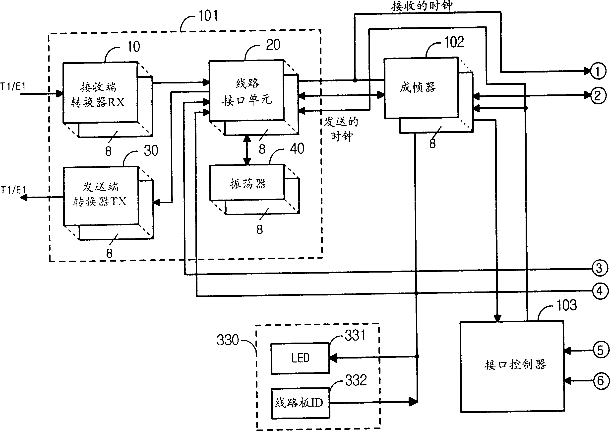 Apparatus for interfacing PDH network and ATM network