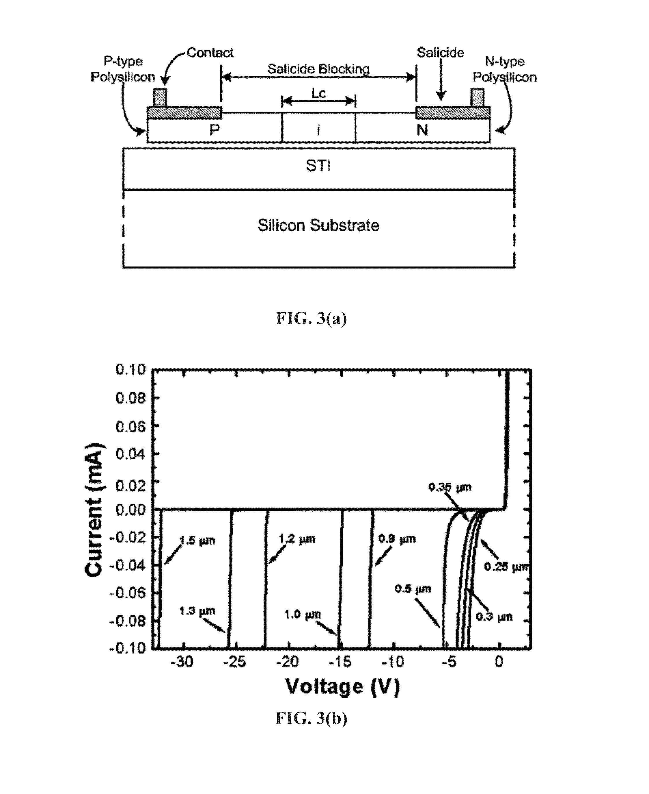 Structures and techniques for using semiconductor body to construct SCR, DIAC, or triac
