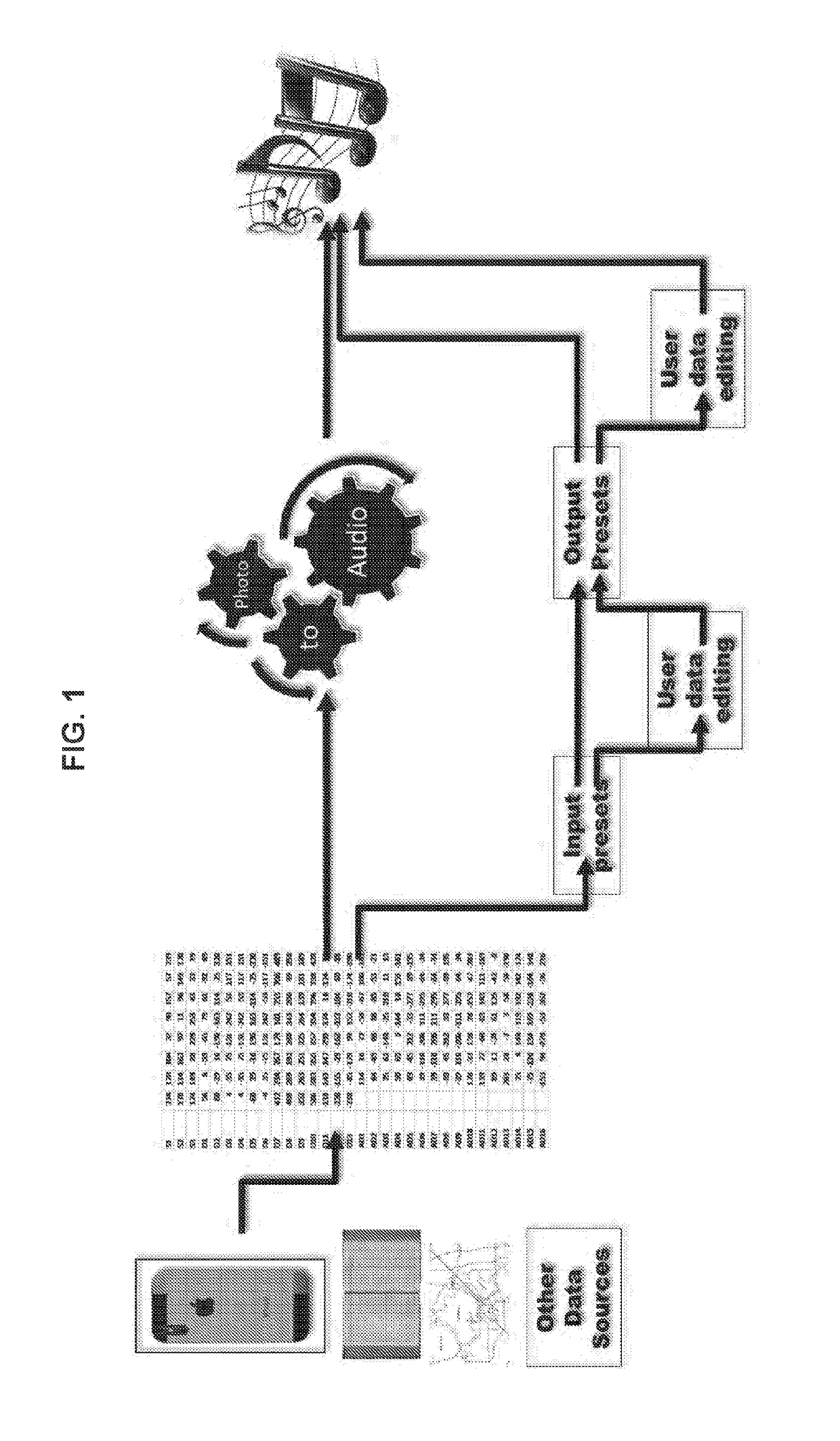 Systems and methods for visual image audio composition based on user input