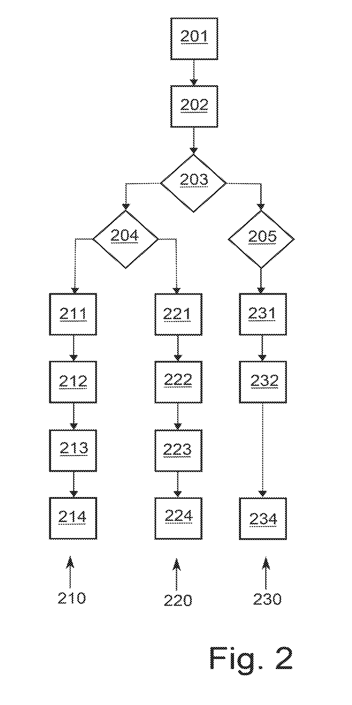 Method for operating a lift system