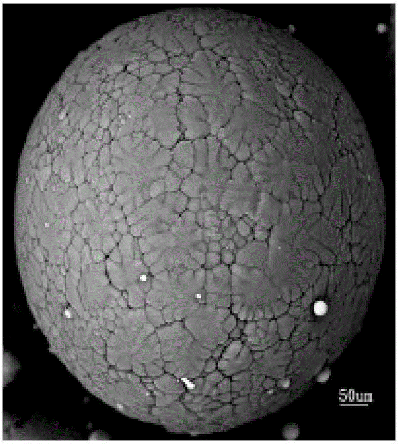 A kind of preparation method of silver clad aluminum alloy powder for conductive filler