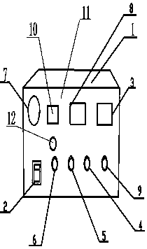 Electric box control device