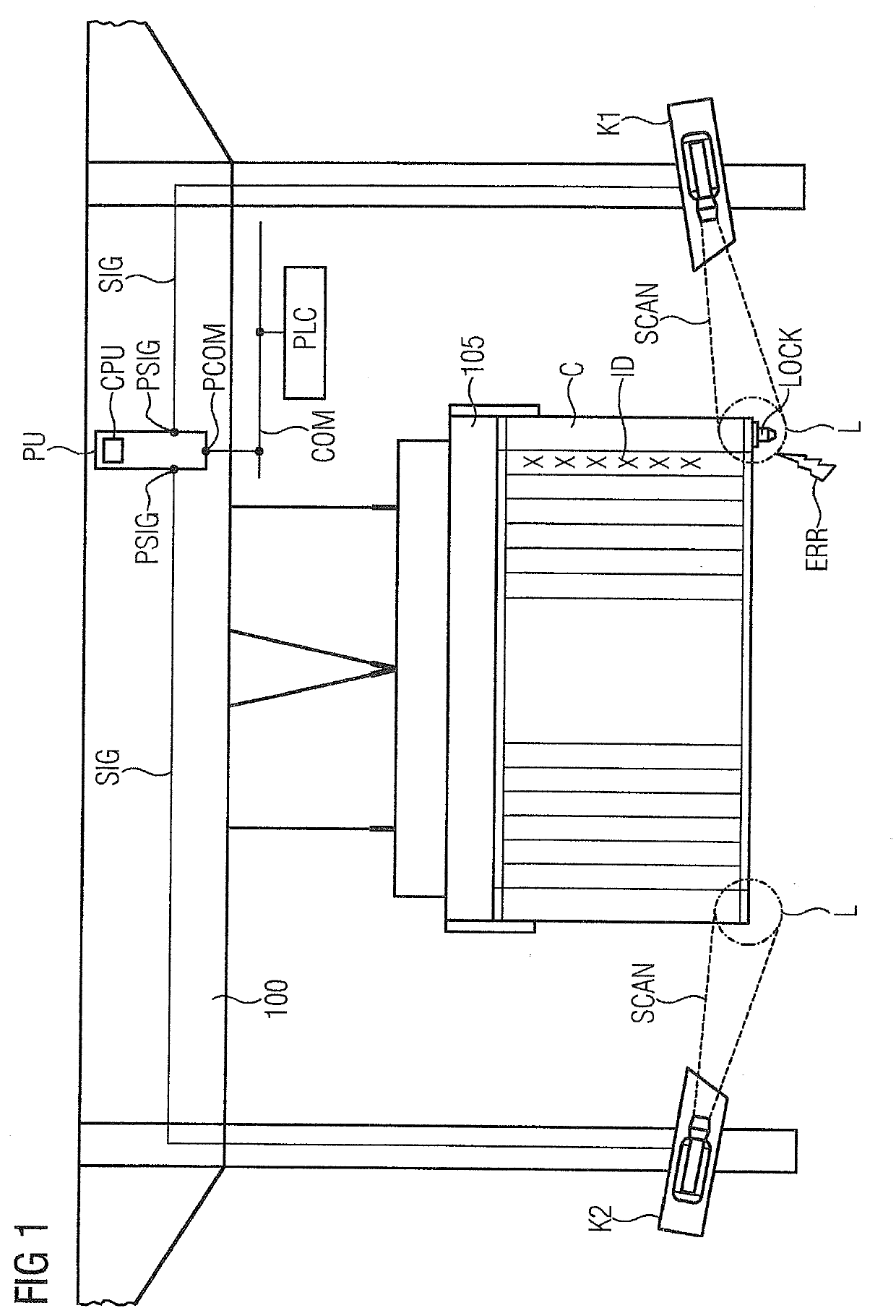 Detection of Locking Devices