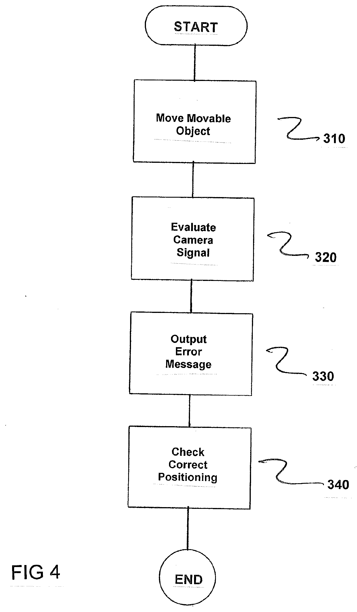 Detection of Locking Devices