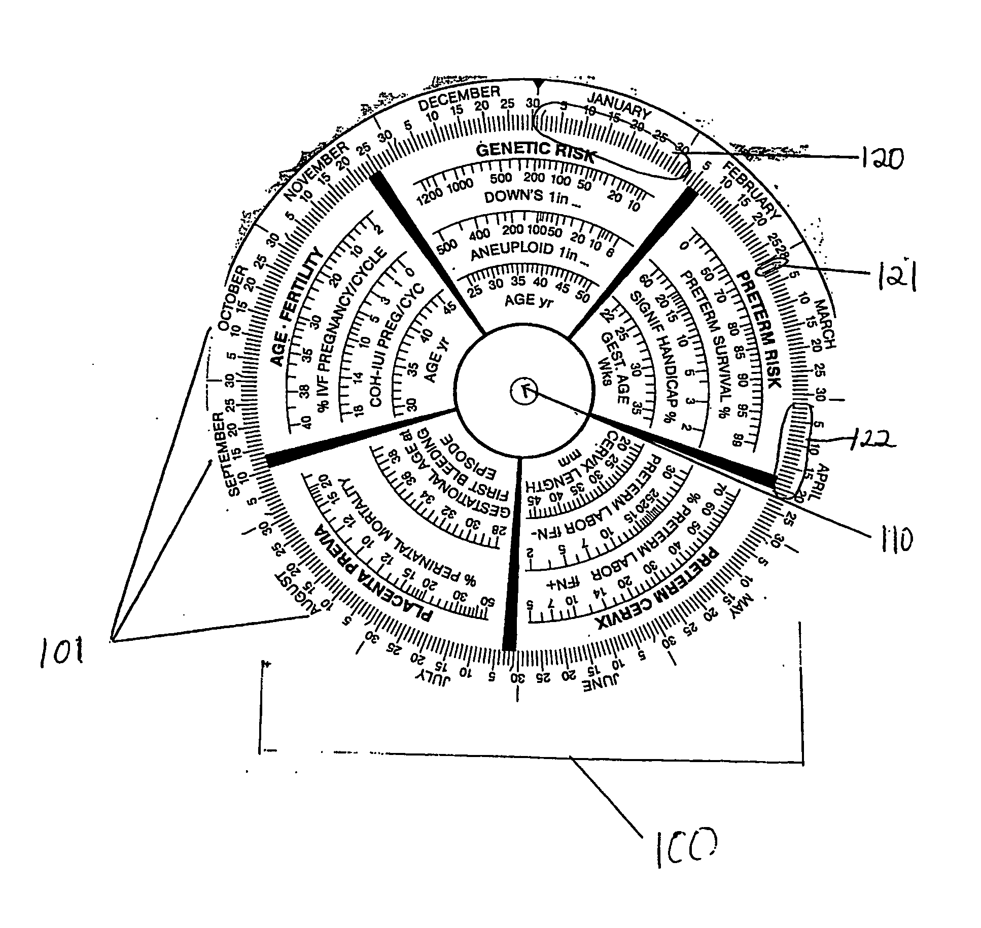 Advanced gestational wheel calculator