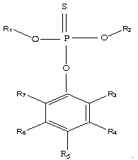 A kind of lithium-ion battery non-aqueous electrolyte and lithium-ion battery