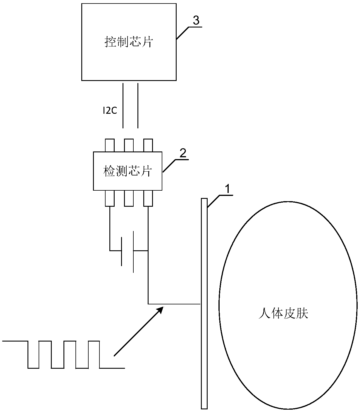 Earphone and wearing detection device thereof