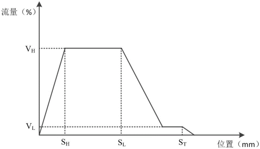 Method for optimizing mold opening path of injection molding machine