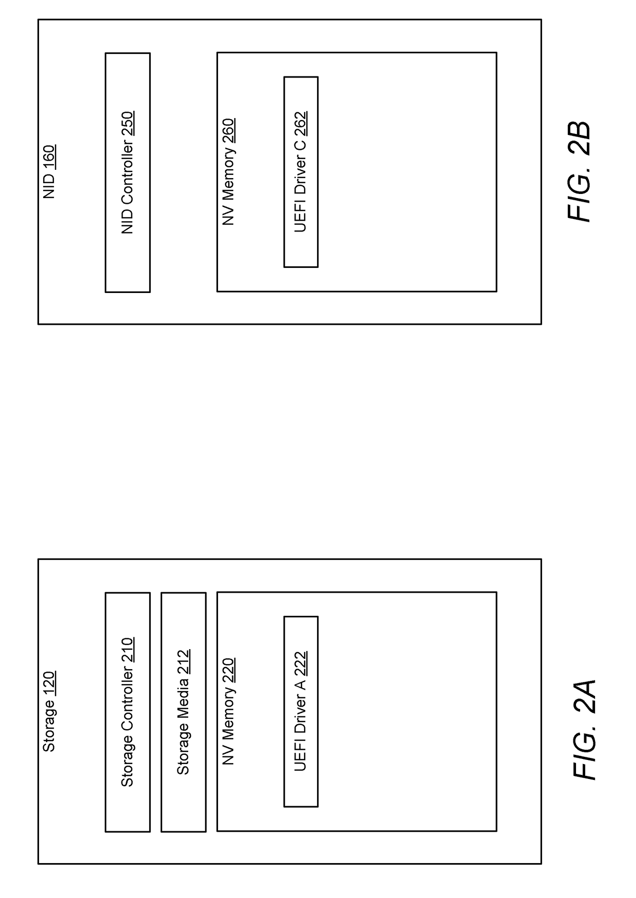 Recovering an information handling system from a secure boot authentication failure
