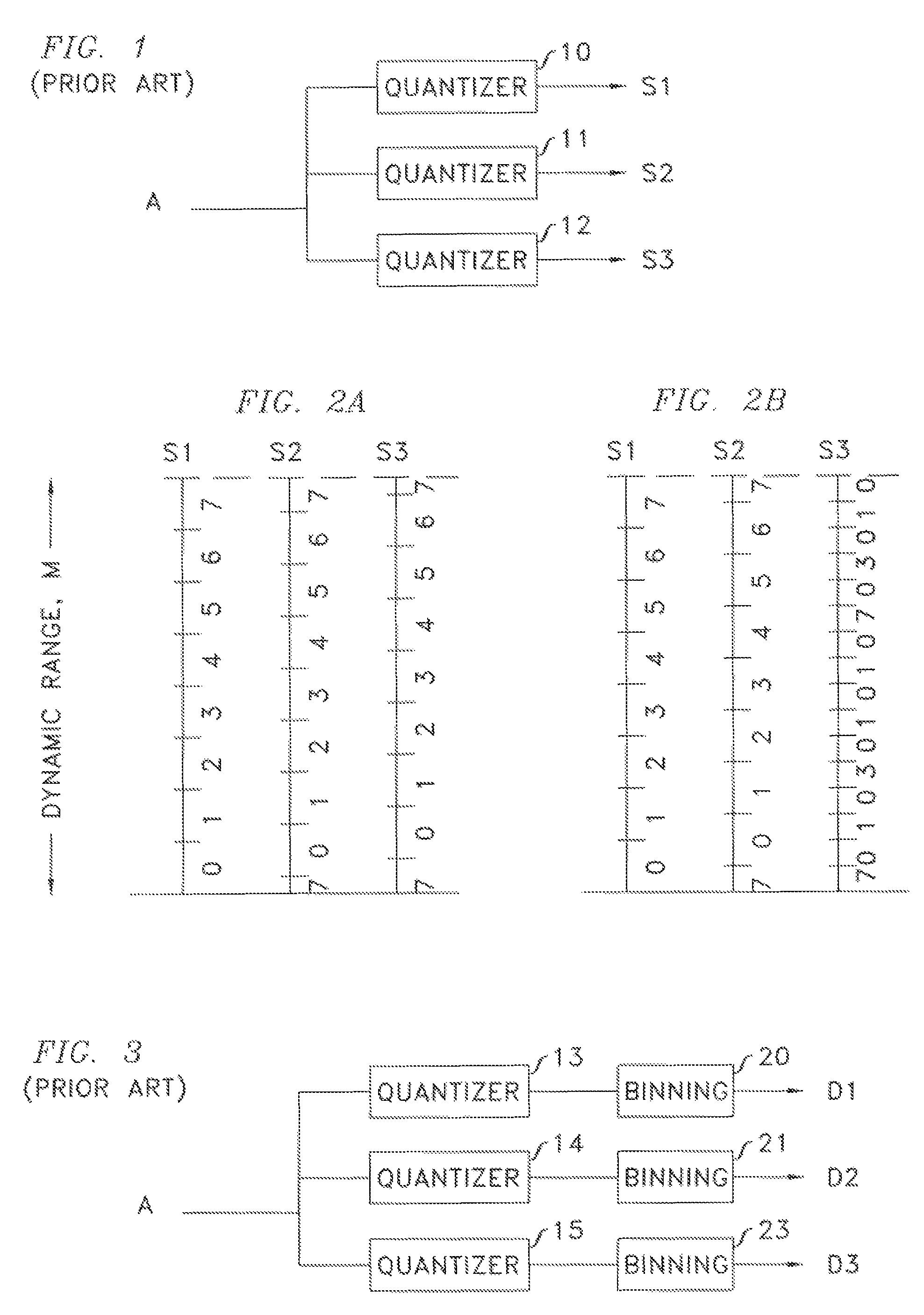 Quantization splitting multiple description encoder