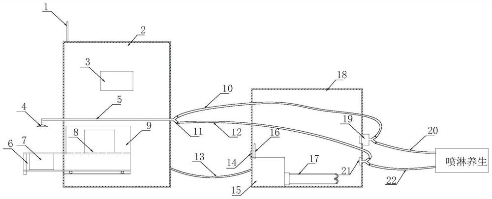 Concrete structure intelligent health care control equipment and concrete health care method