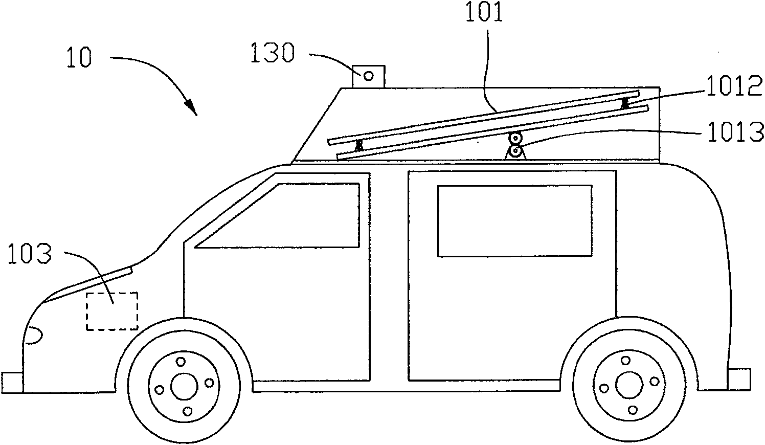 Hybrid power automobile