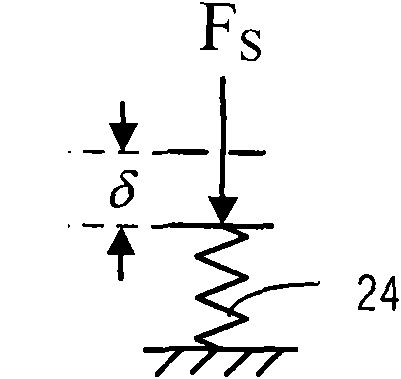 Rubber vibration isolator