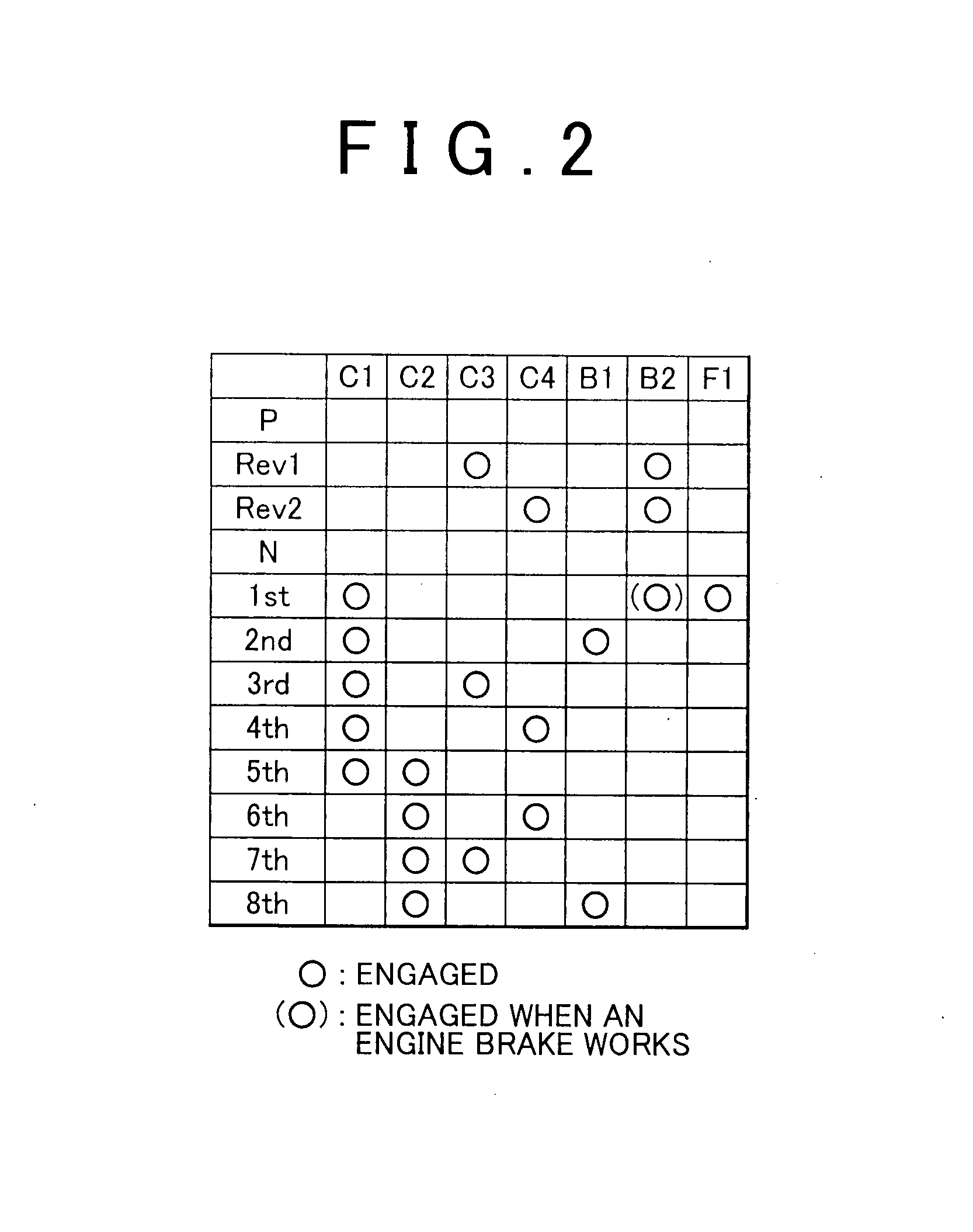 Hydraulic control system for use in a motor vehicle and method for controlling the hydraulic control system