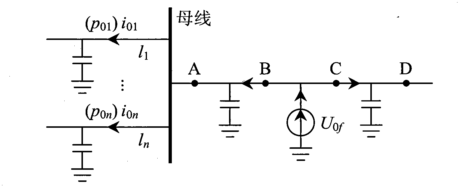 Single phase ground fault section locating method in small current grounding system