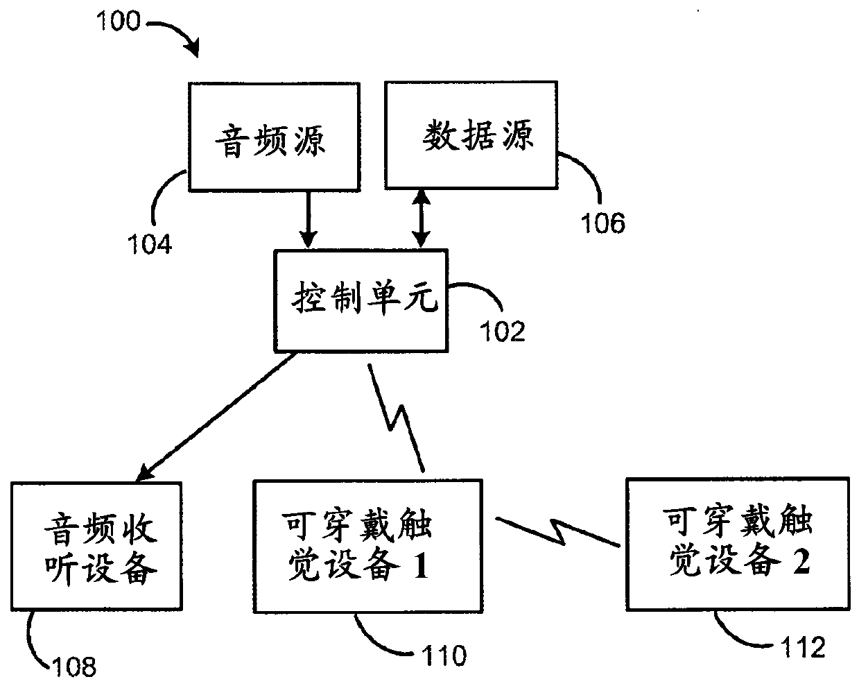 Multi-device audio streaming system with synchronization