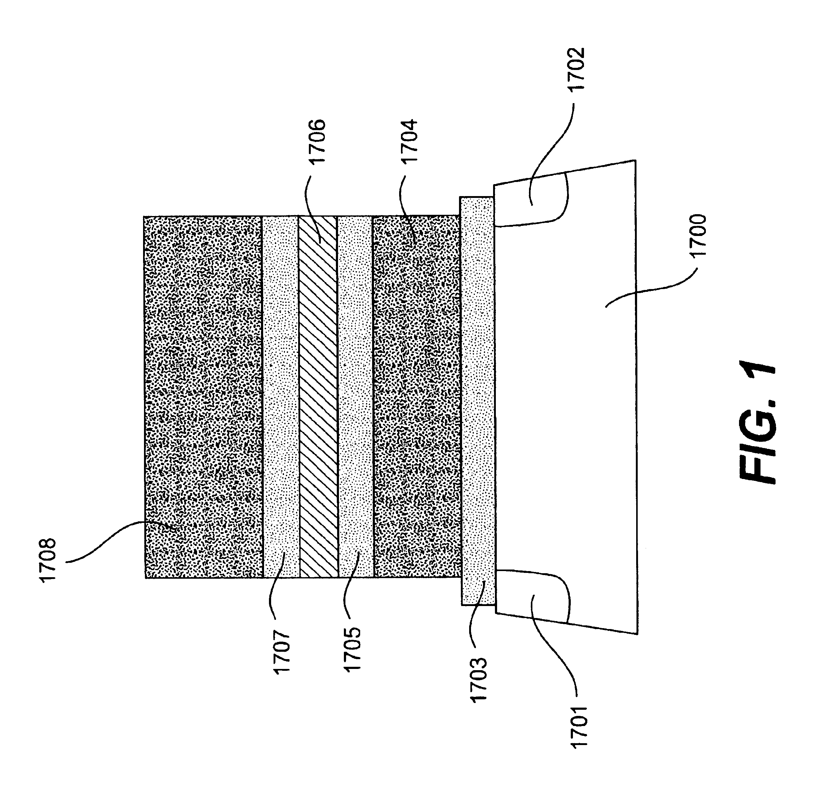 Flash memory device and fabrication process thereof, method of forming a dielectric film