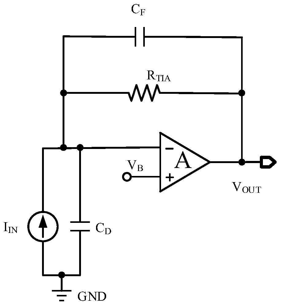 A high-bandwidth high-gain trans-impedance amplifier applied to a large input capacitor