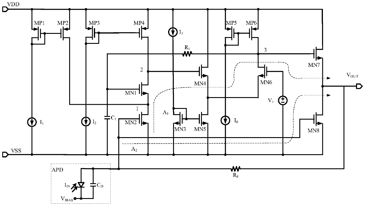 A high-bandwidth high-gain trans-impedance amplifier applied to a large input capacitor