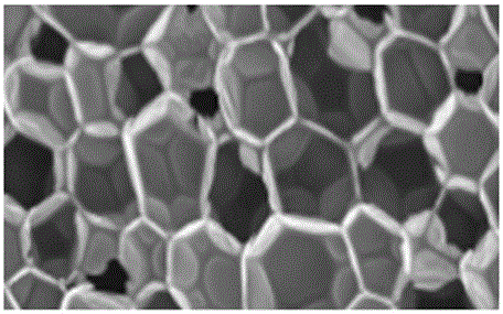 Polyurethane foaming material and preparation method thereof